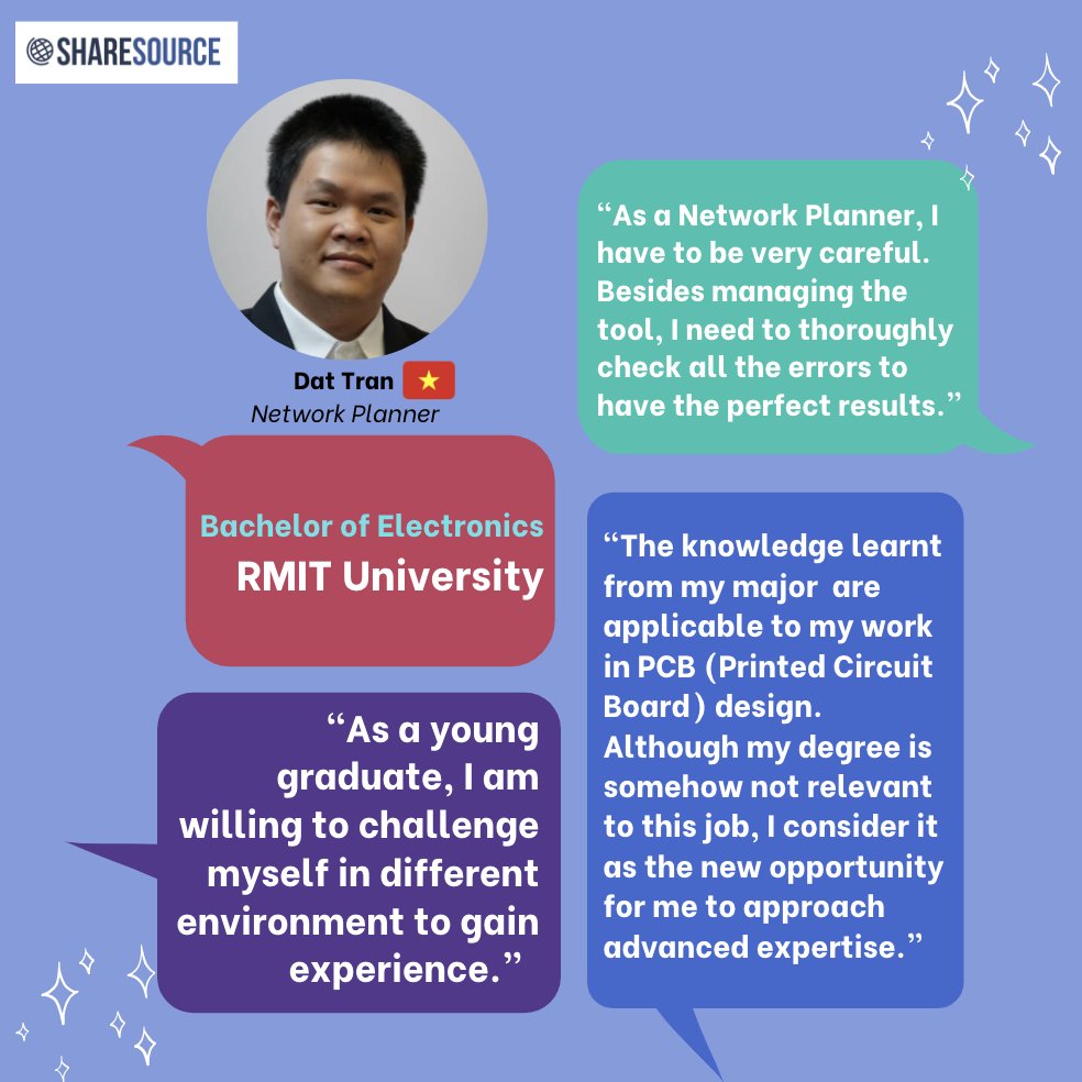 BrendonWBoyce's tweet photo. We always make sure that everything we do creates a positive social and environmental impact! Perk up your week with our 4 super awesome team members, and check out how they are applying their STEM degrees to the cool work they are doing😎 https://t.co/pf7IuUw0Le