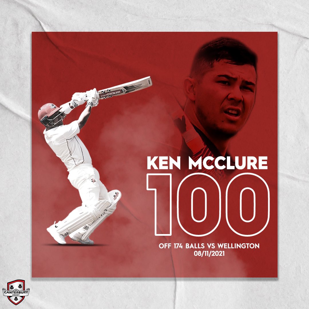 CanterburyCrick's tweet photo. 100 up for McClure!

@kenmcclure_ notches his 6th First Class ton 🔴⚫️ 

Canterbury now lead by 230 with 7 wickets in hand 🏏

#cricket #milestone #cricketnation #wearecanterbury #plunketshield 

📸 @PhotosportNZ https://t.co/70wm6pfRvj