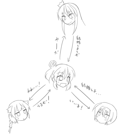 たしかにあんまりギャラ姉かいてないな…… 