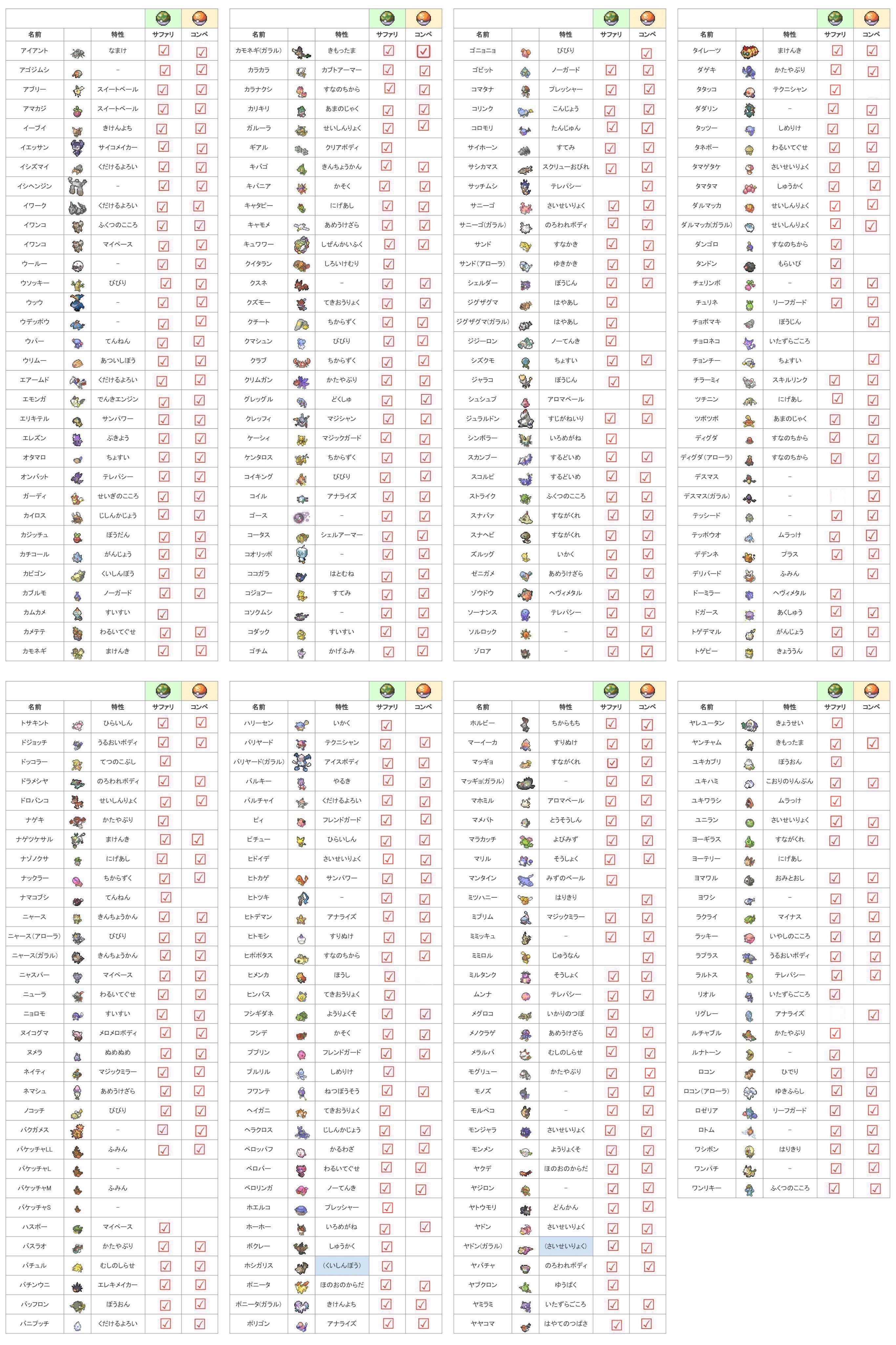 ランドウ Randow330 Twitter