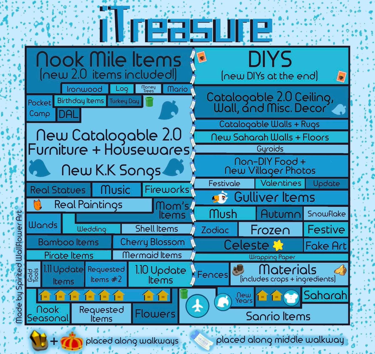 ACNHTreasures1's tweet photo. #ACNHgiveaway 

2 Winners: Catalog ALL 2.0 Items
3 Winners: Learn ALL 2.0 DIYs
5 Winners: One hour of TI Access to take anything you want

Follow and retweet to enter. Closing Wednesday morning.

#AnimalCrossingNewHorizons #ACNH #Giveaway #AnimalCrossing #dodocode #treasureisland https://t.co/W102wj5iV1