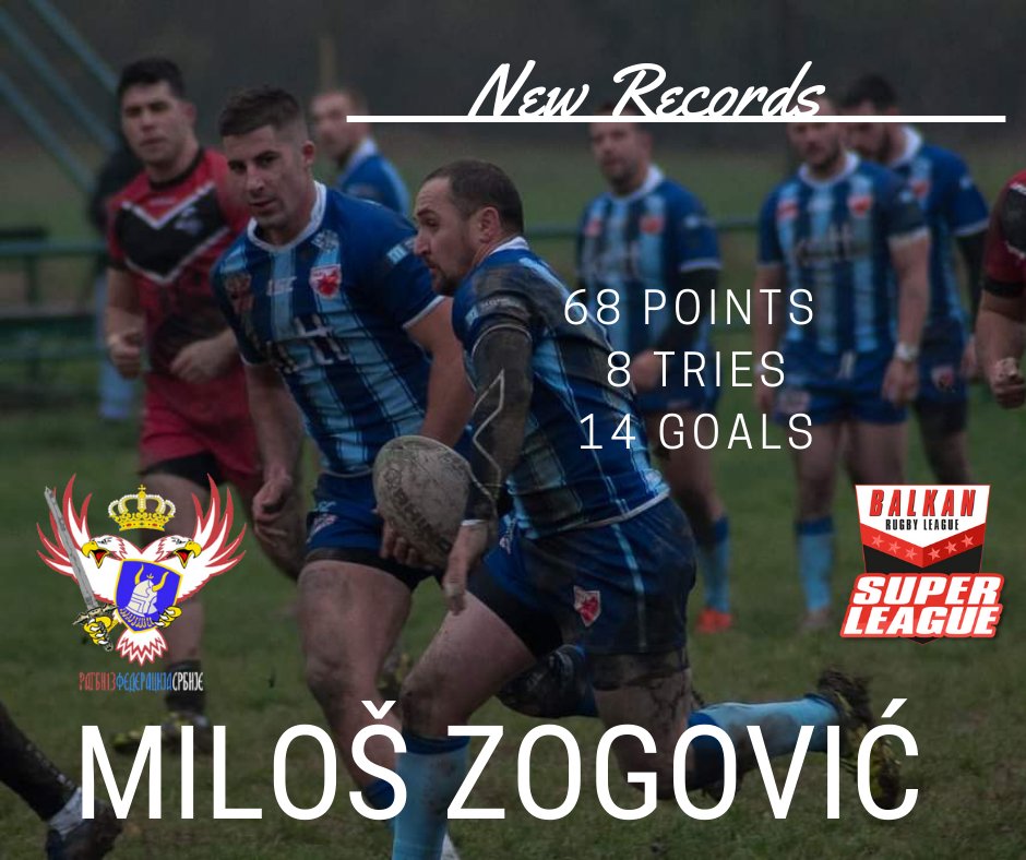 ragbiligesrbije (@ragbiligesrbije) on Twitter photo 