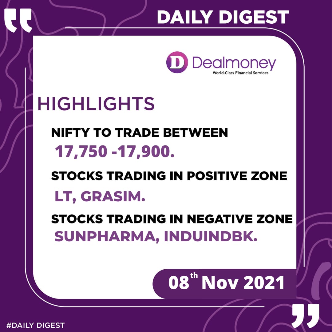 Dealmoney_com's tweet photo. Today's daily digest

17,750-17,900

#DealmoneySecurities #sensex #sharemarket #sensexindia #trading #lt #grasim #sunfarma #induindbk #stocktrading https://t.co/BCqx52TkuH