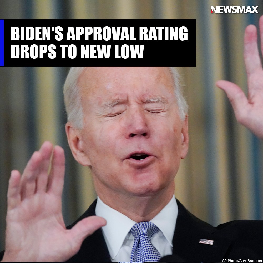 NEWSMAX's tweet photo. President Joe Biden's approval rating fell to a new low of 38 percent in a USA Today/Suffolk University poll released on Sunday, with 59 percent disapproving of the job he is doing as chief executive. https://t.co/3X3mVdVnsf https://t.co/RrunGKh2Gr