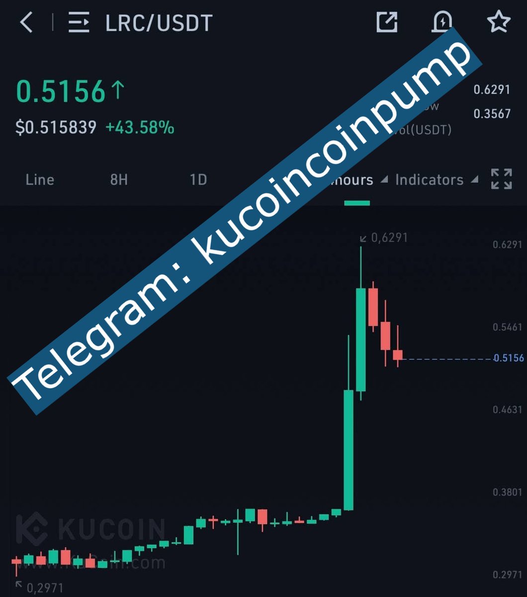 Jodee06950696's tweet photo. We are posting daily charts for altcoins. Follow him @kucoincoinpump $BSV $WILD $ETC $MEM $ERG $USDC $EWT $FLy $MAN $CAKE $SKU $IOI $ELROND $TARA $ENQ $TOMO $ALPHR $BOSON $AXS $KRL $ROUTE $LTC https://t.co/rUn7Jv8H0K