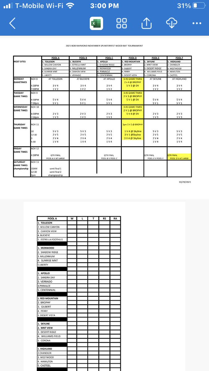 Tolleson Baseball tweet media