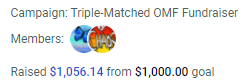 MashieAnnie's tweet photo. WHAT AN AWESOME DAY! We raised $1,056.14 for the @OpenMedF , which is $3168.42 after matching!

Thank you everyone so much for the support! Whether that be financial, views, raids, retweets, or ads in your Discords.

Y'all made this happen!

#TripleGivingTuesdayOMF https://t.co/IwbxnU99s1