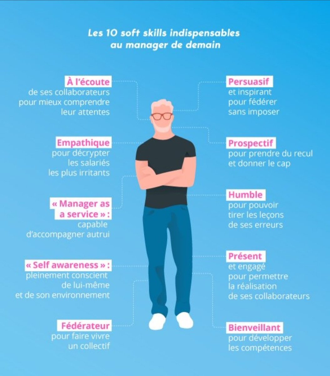 SunDeGRDF #GrdfPower tweet media