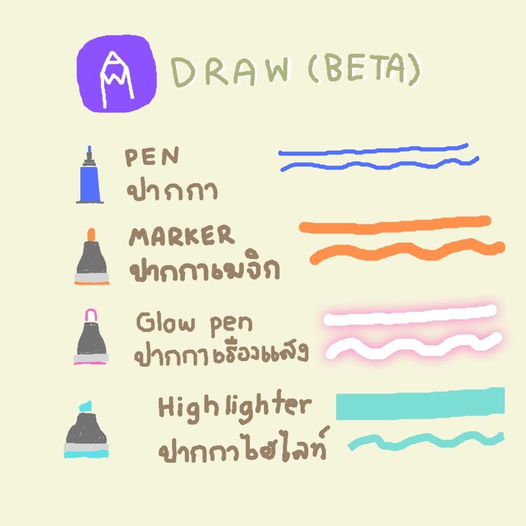 เทมเพลต Goodnotes - digital planner tweet media