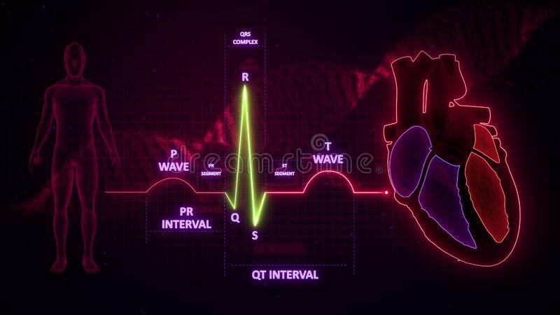 راح نتكلم اليوم عن 
ECG abnormalities 
للمختصين في المجال الصحي
كوب القهوة معاك ☕️ واستمتع 
راح نتكلم عن كل جزء من ECG وايش المشاكل الي تكون موجوده فيه 
￼