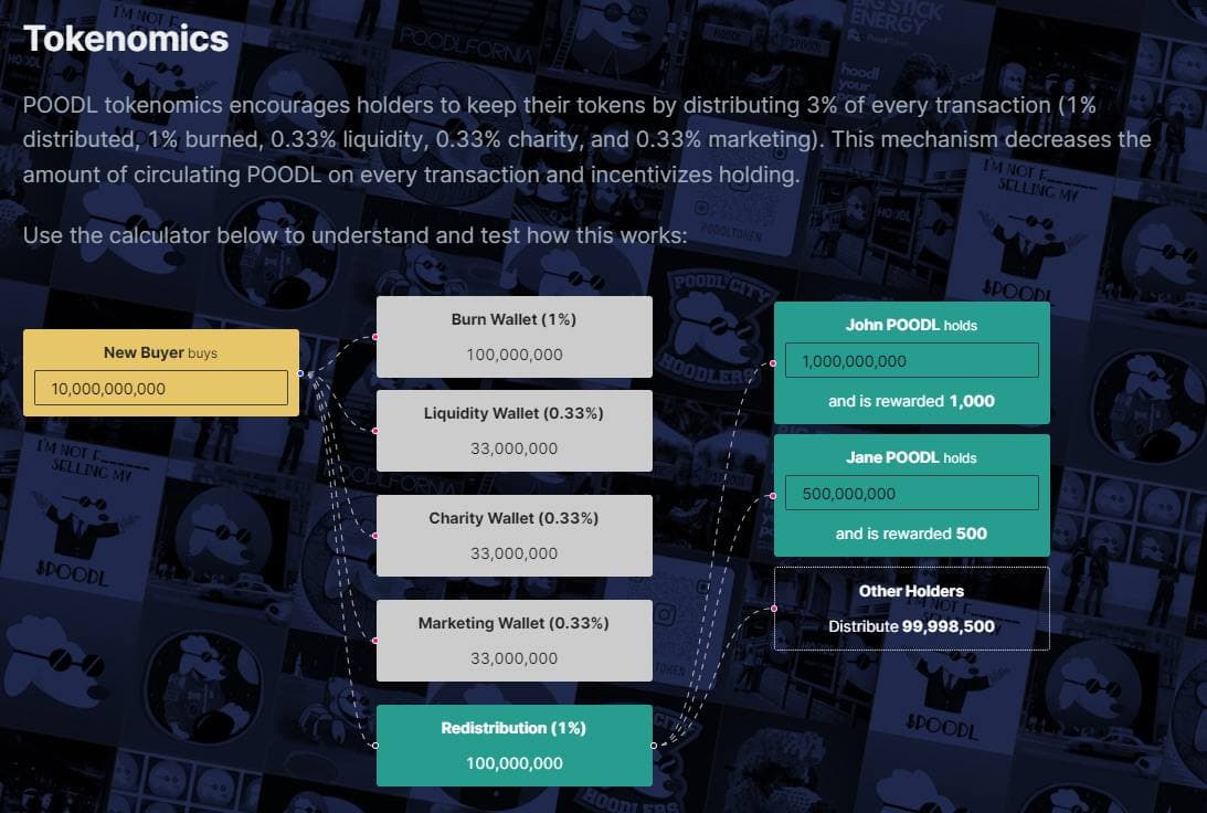 ICONIZER_PQ's tweet photo. Pagkain para sa pag-iisip! Sa $POODL Token ang #Redistribution ay 1% sa bawat transaksyon. Ito ay isang incentive kung ikaw ay isang HODLER at matagal nang may hawak. #poodlparty #bscgems #smallcaps #CryptocurrencyNews #coinph https://t.co/8SsHlToMog