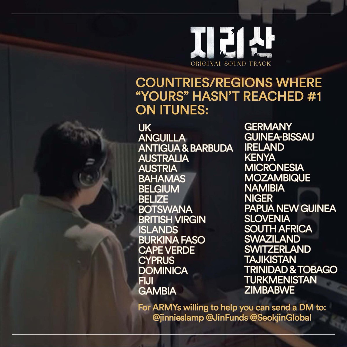 All for Jin tweet media