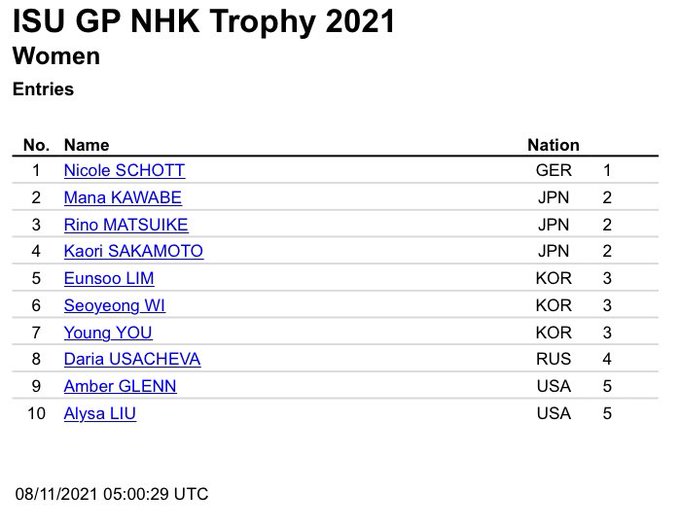 GP - 4 этап. NHK Trophy. 12-14 Nov. Tokyo /JPN  FDpgXmDWQAEpmfa?format=jpg&name=small