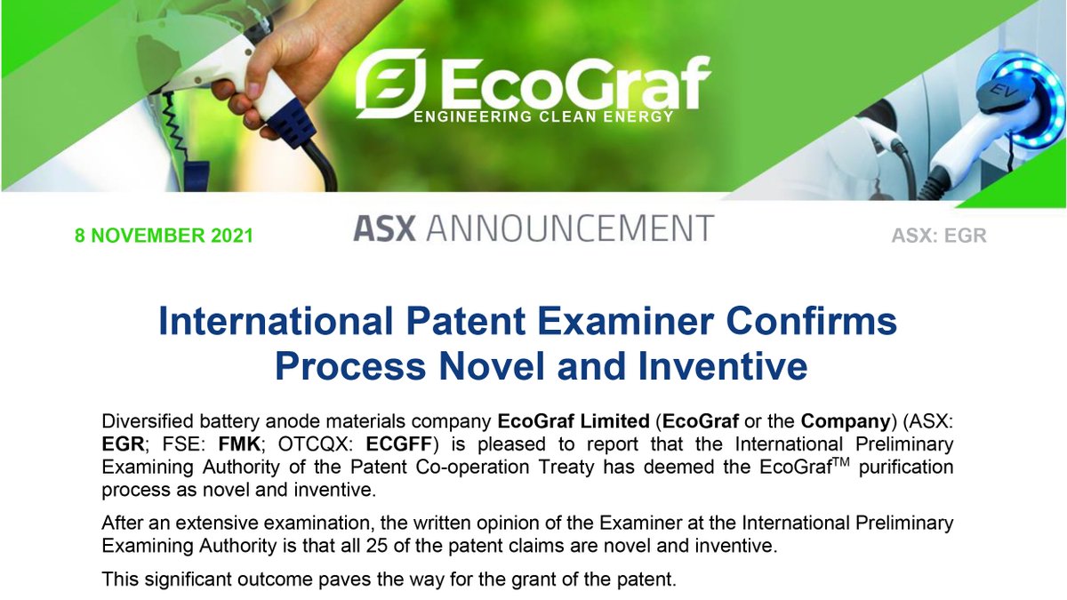 International Patent Examiner Confirms Process Novel and Inventive.
Read #ASX Announcement: bit.ly/3khLmnH

ASX: $EGR FSE: $FMK OTCQX: $ECGFF

#EcoGraf  #PurificationTechnology #HighPurityGraphite #HFfree #Innovation #EnvironmentallyResponsible