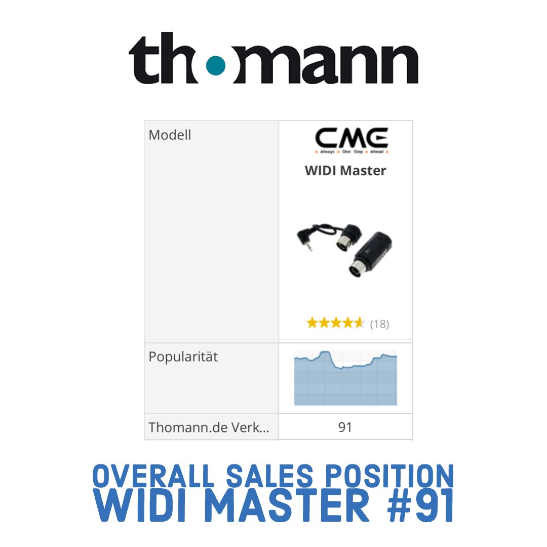 CMEPro1's tweet photo. WIDI Master enters top 100 best-selling products @thomann 💙
#wirelessmidi #bluetoothmidi #blemidi #midi #widi #widimaster https://t.co/TZtQVMC7sF