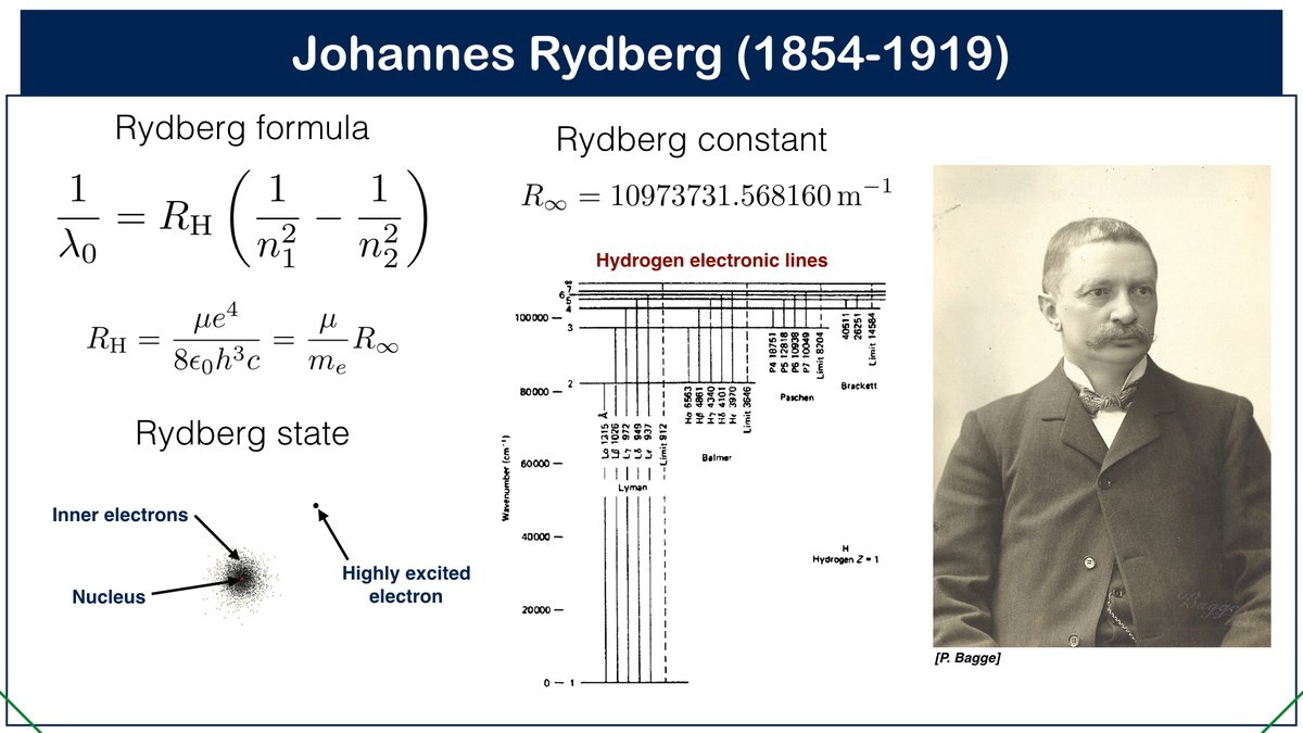 Johannes Rydberg was born #OTD in 1854. The Rydberg formula gives the wavelength of light for an electronic transition in hydrogen atoms. In a Rydberg state, one electron is highly excited, making the spectrum hydrogen-like.
en.wikipedia.org/wiki/Johannes_…