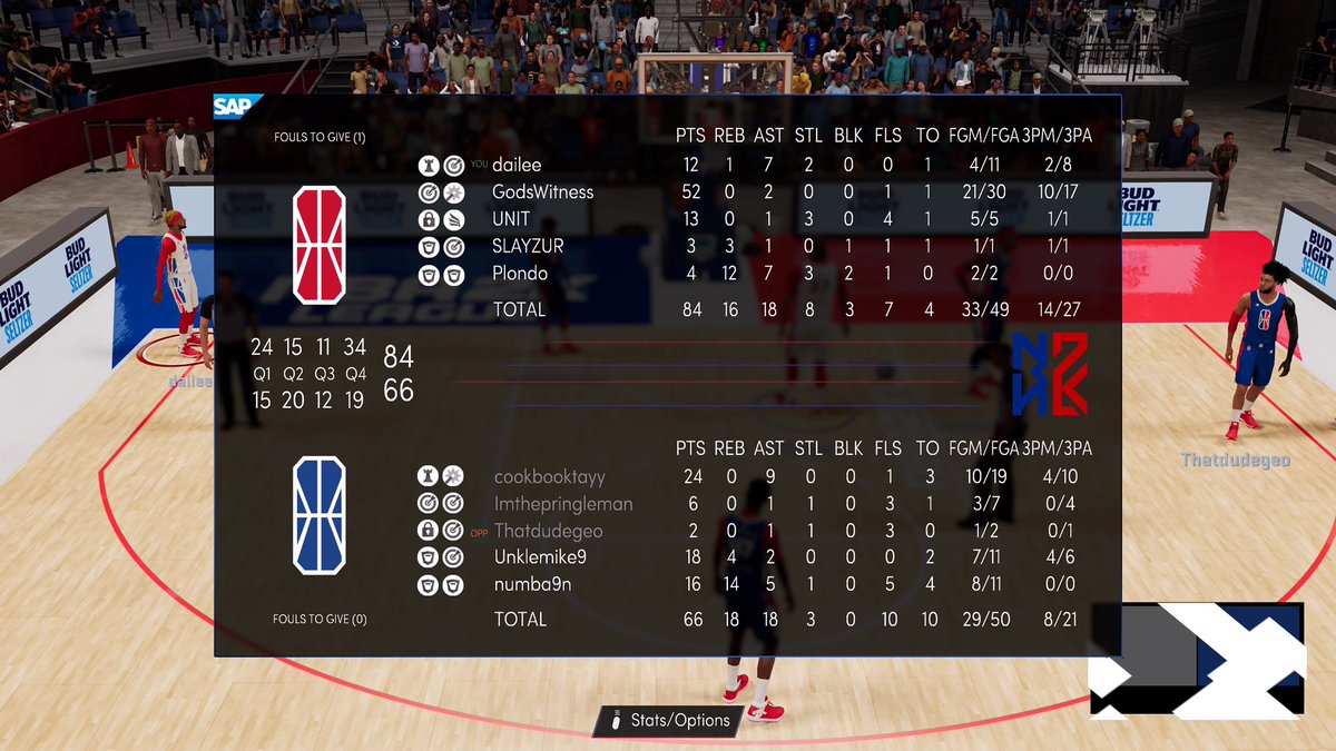 StraitIce's tweet image. GGs to @MajorBump as we advance to the @budlight finals for 10K in Cali❗️🐧🧊

PG: @daiIee_ 
SG: @Witness2K_ 🐕 
SF: @UNiiiT_ 
PF: @SLAYZUR 
C: @Plondo_ 

@youFamousEnough @RankEm_ @GsTaR____ @yeynotgaming