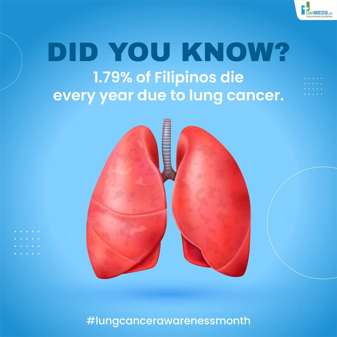 getmeds_ph's tweet photo. Did you know?
In the Philippines, there were a total of 19,180 new cases of lung cancer last year. This was 12.5% of the total 153,751 new cancer cases in the country last year among men and women of all ages. This is a reminder to fight hard, breathe easy.
#Getmeds https://t.co/2KAYOvmoRu