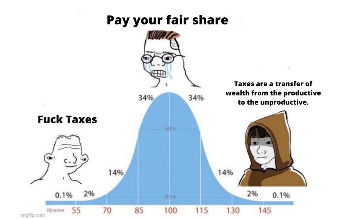 LifeMathMoney's tweet photo. Fuck taxes. https://t.co/xcW5NgdnSw