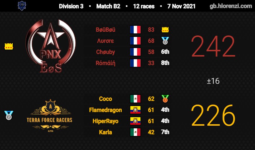 Rόmάίή tweet media