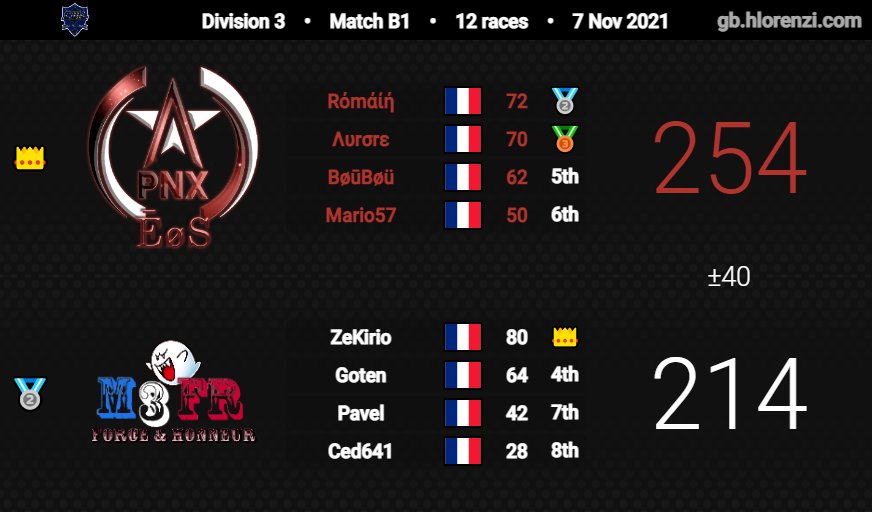 Rόmάίή tweet media