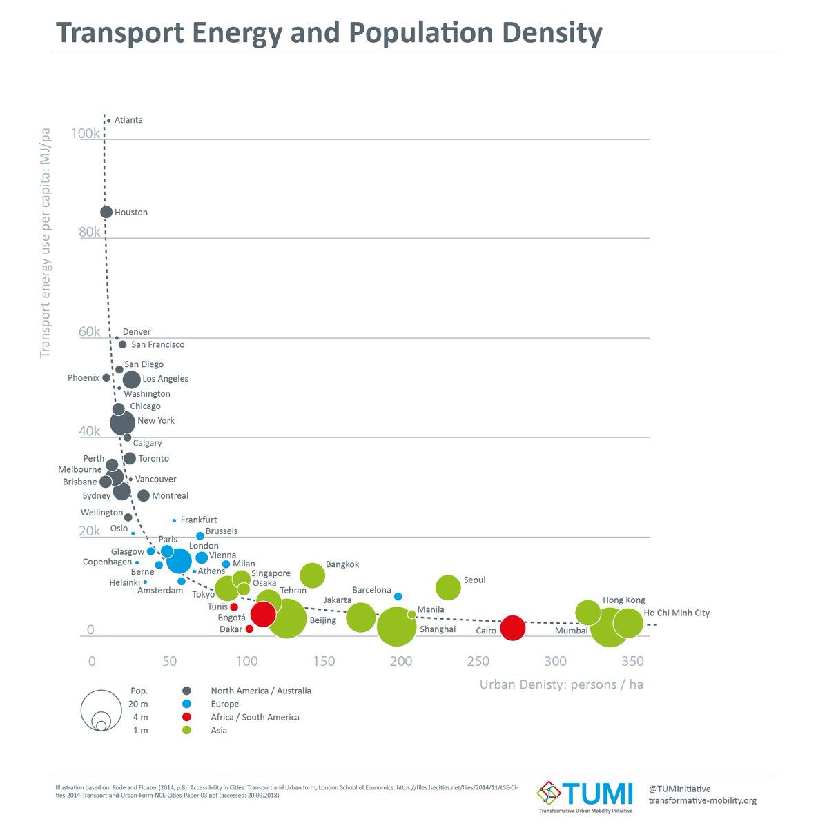 🚶‍♀️🚶‍♂️🚴🚍⚡ tweet media