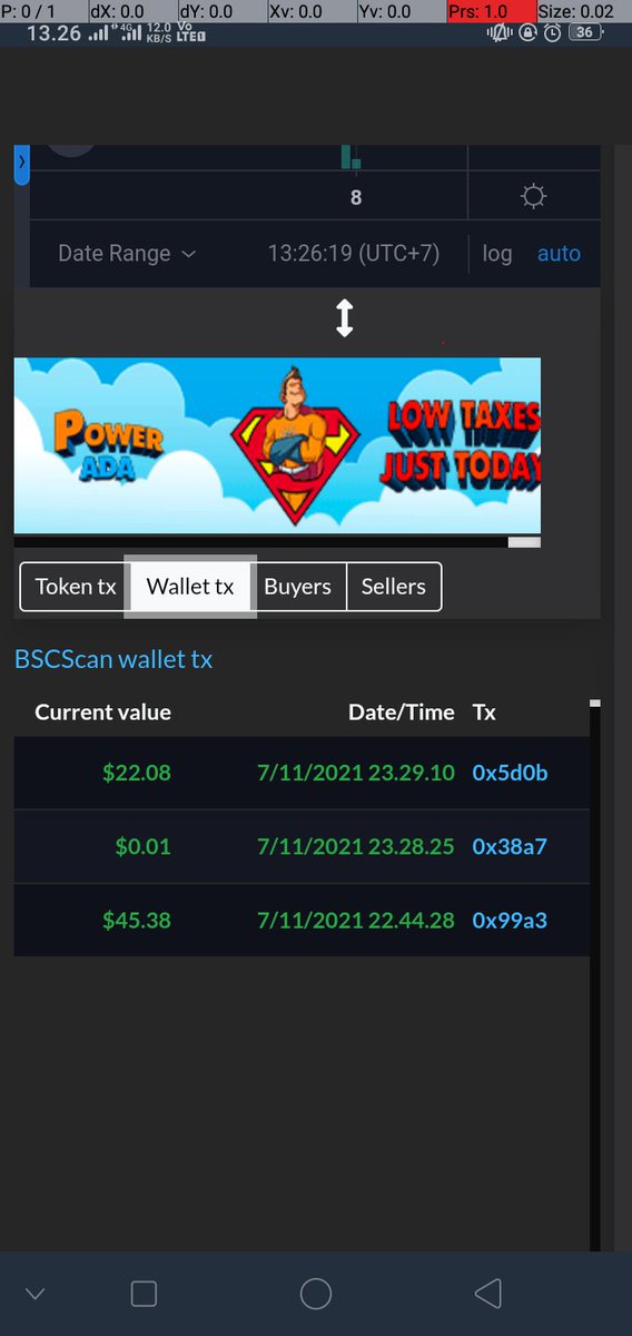 anjarprass13's tweet photo. @CoinvoteCC ngefomo kok token honeypot ,di endorse berapa bro sama dev nya ? sampe tega ngebuang banyak followers cuma buat fomo? https://t.co/zcOhNMuBgV