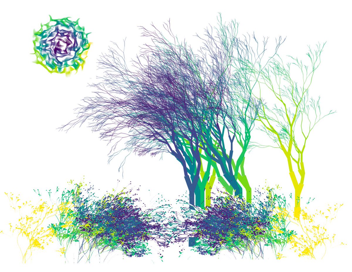 My first ever attempt at #generativeart using <a href="/djnavarro/">Danielle Navarro</a> ‘s beautiful {flametree} and {jasmines} R packages. There’s still so much more to learn! #rtistry #rstats