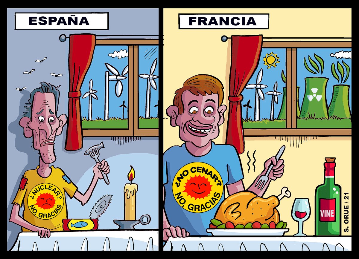 orue_s's tweet photo. La Comisión Europea clasificará como ‘verde’ la inversión en centrales nucleares: Francia en el grupo "pro-nuclear", España en el grupo antinuclear. https://t.co/PMeZf3Fbac