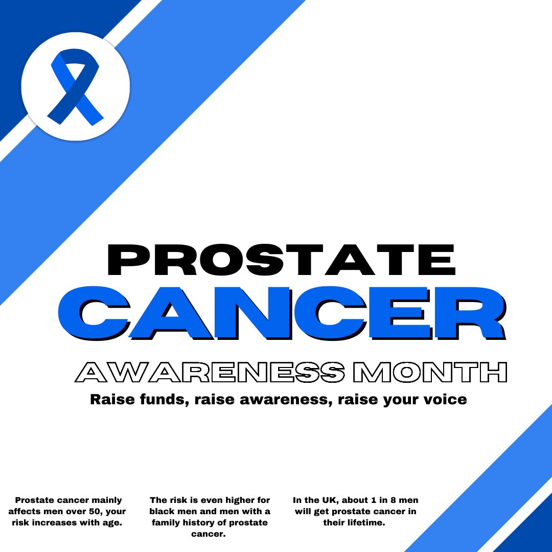 prostate cancer uk risk checker