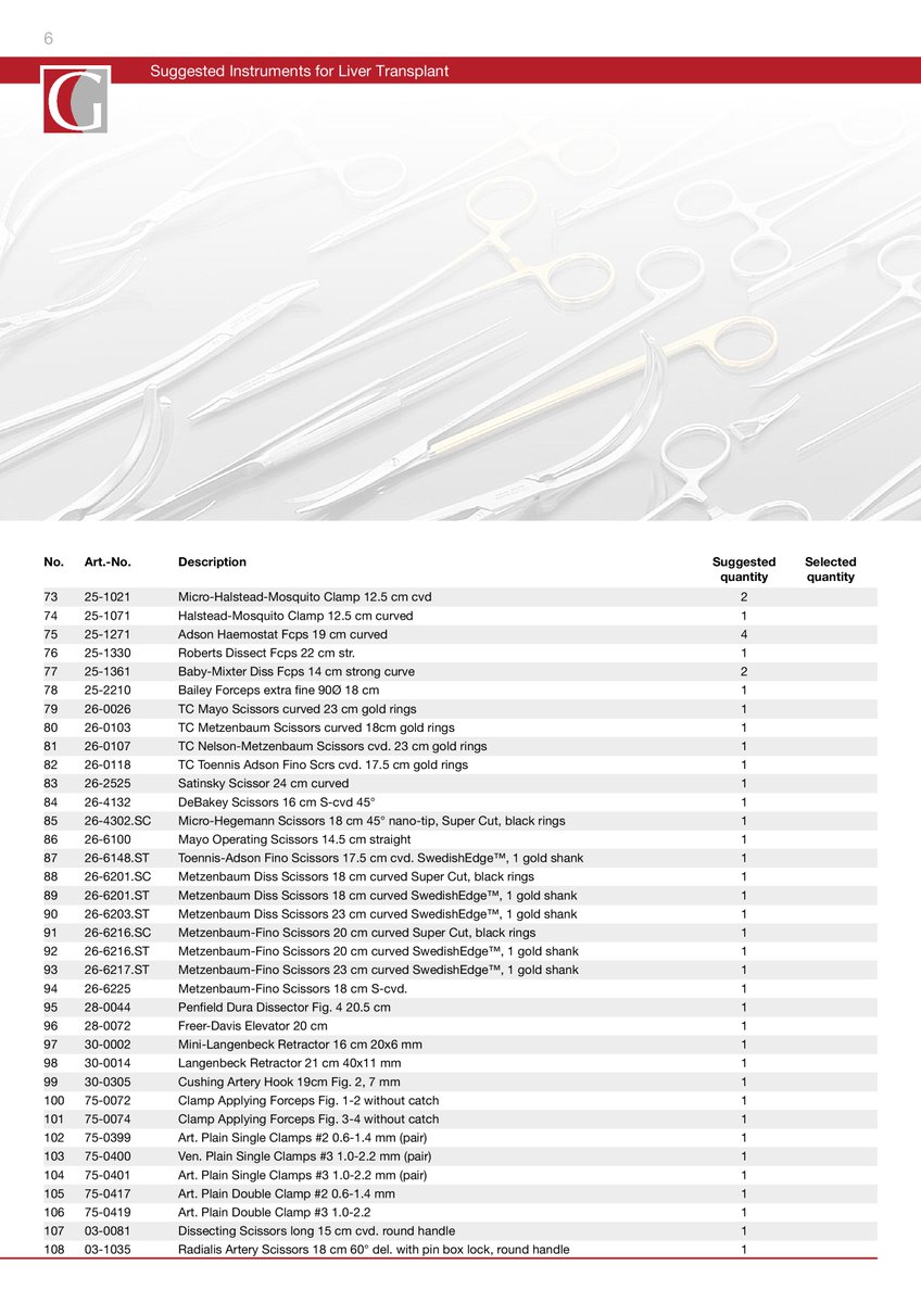 71342204 Instrument Code Emmat Medical Ltd (@EmmatMedical) / Posts / X