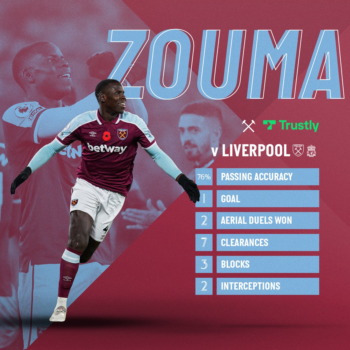 West Ham United tweet media