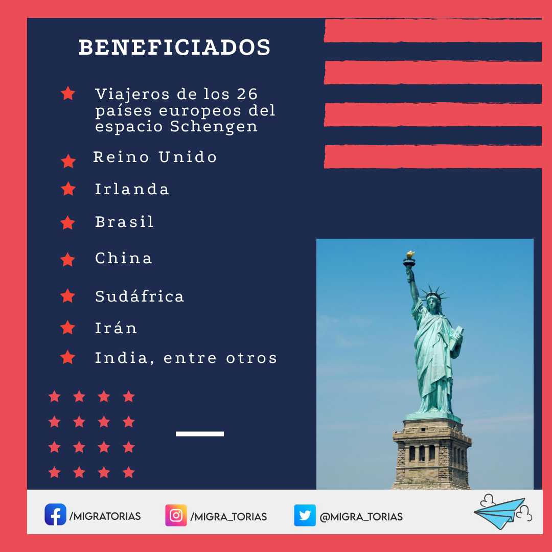 Migratorias_'s tweet photo. #Migración #Covid19
EEUU reabre sus fronteras aéreas y terrestres a los pasajeros procedentes de otros países que hayan completado su vacunación, como mínimo, en los 14 días previos al viaje. Las restricciones estuvieron vigentes desde marzo de 2020. Más detalles 👇👇 https://t.co/PFKXKgNua8