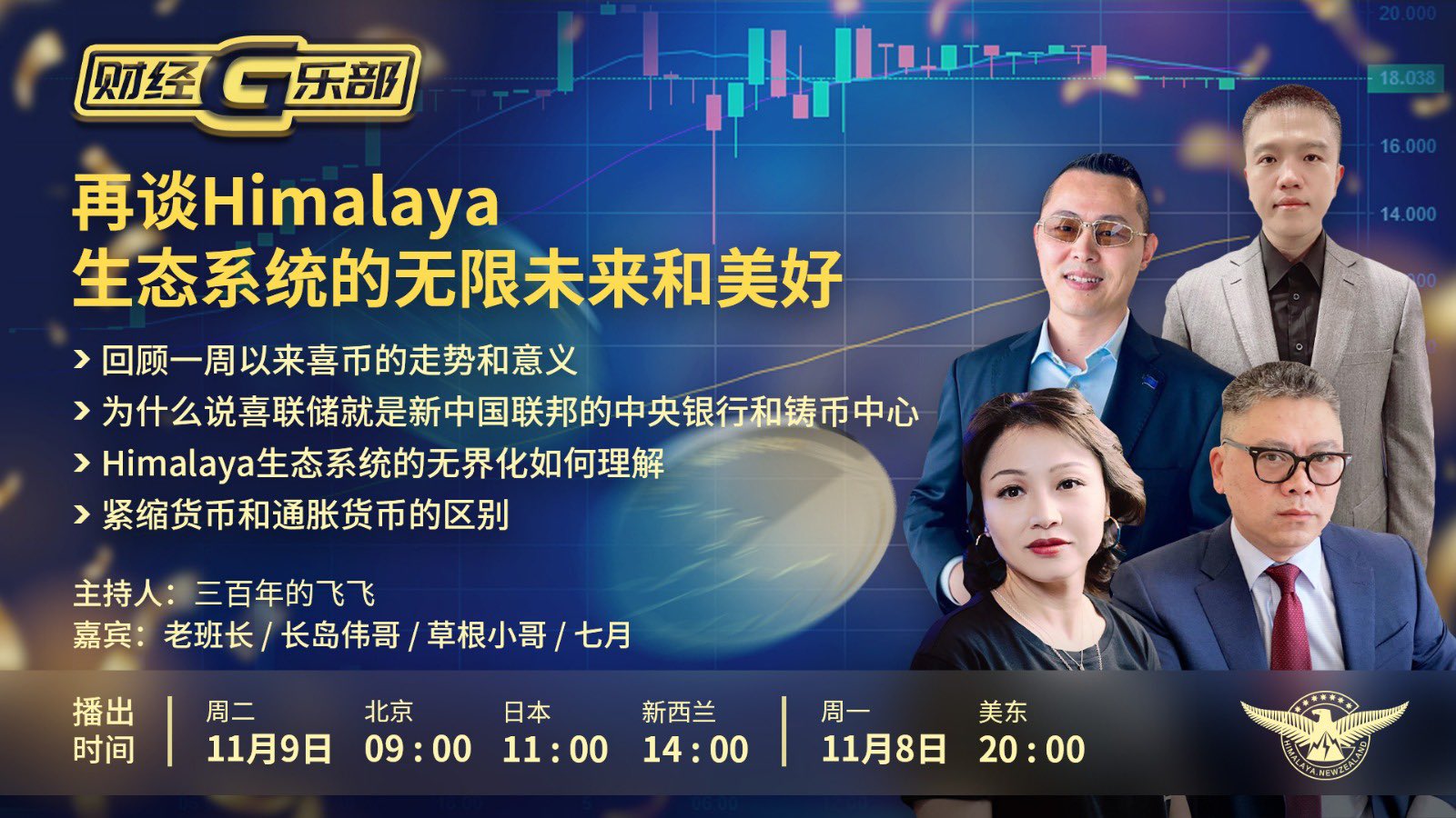 财经g乐部finance Gclub Financegclub Twitter