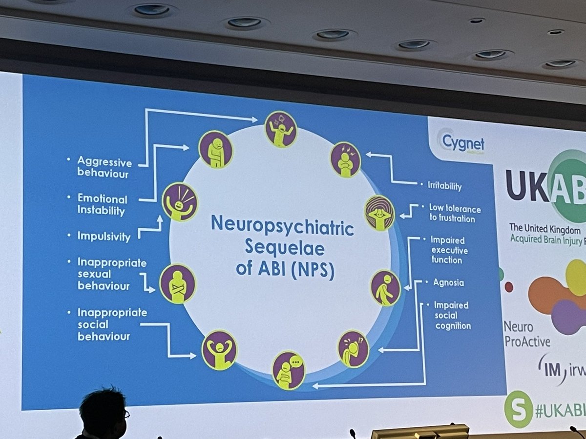 United Kingdom Acquired Brain Injury Forum tweet media