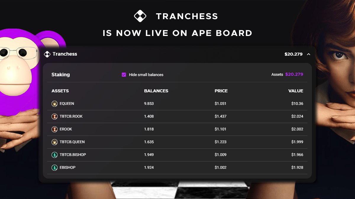 Checkmate fellas ♟☠

<a href="/tranchess/">Tranchess</a> is supported on apeboard.finance 🐵1.7 billion in TVL, 5 venture capitals with solid theme👀Let's play some $CHESS 🎮 

Still DYOR! ✏