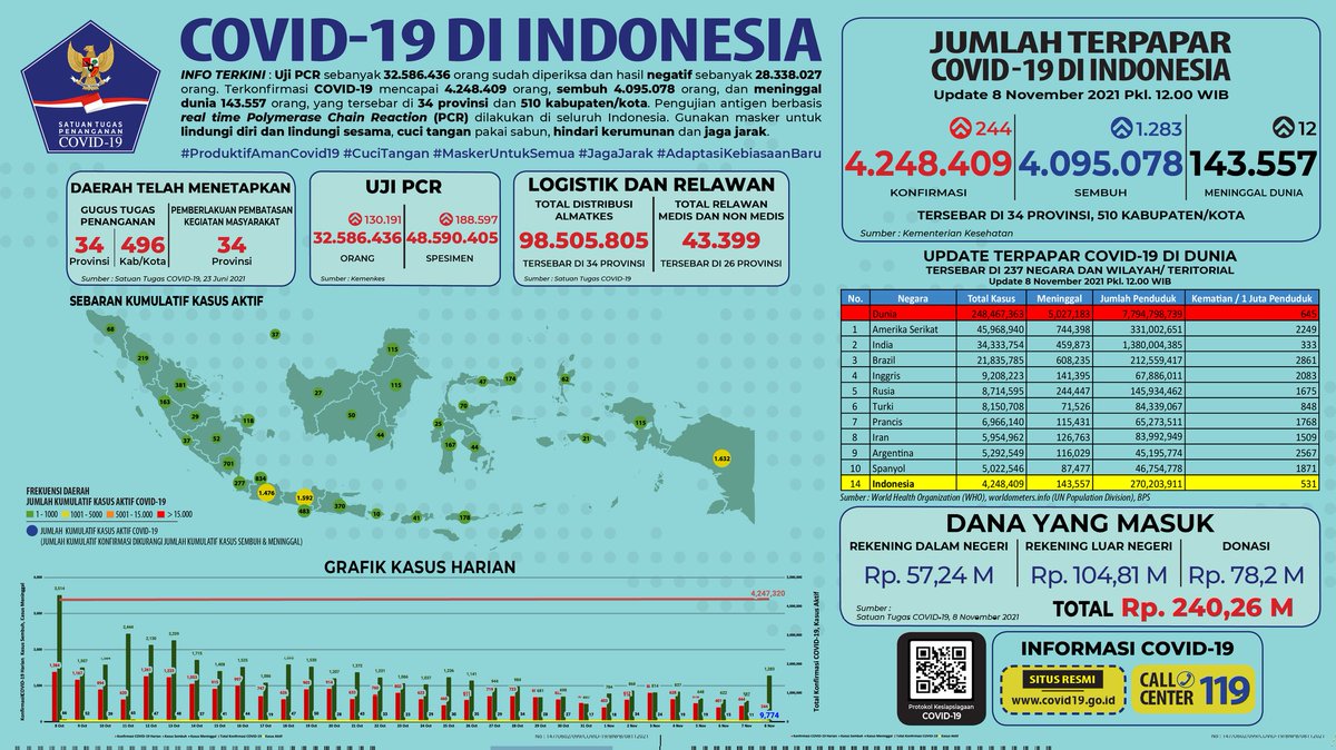 BNPB Indonesia tweet media