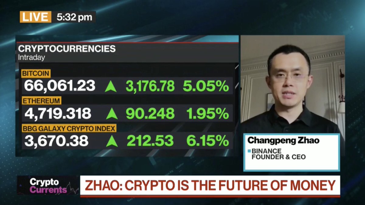 "کریپتو آینده پول است"
در لایو بلومبرگ <a href="/cz_binance/">CZ 🔶 BNB</a> 
#bitcoin #cryptocurrency #Crypto #CryptoNews #ShibaArmy #SHIBARMY #shibainu $SHIB 
#Iran