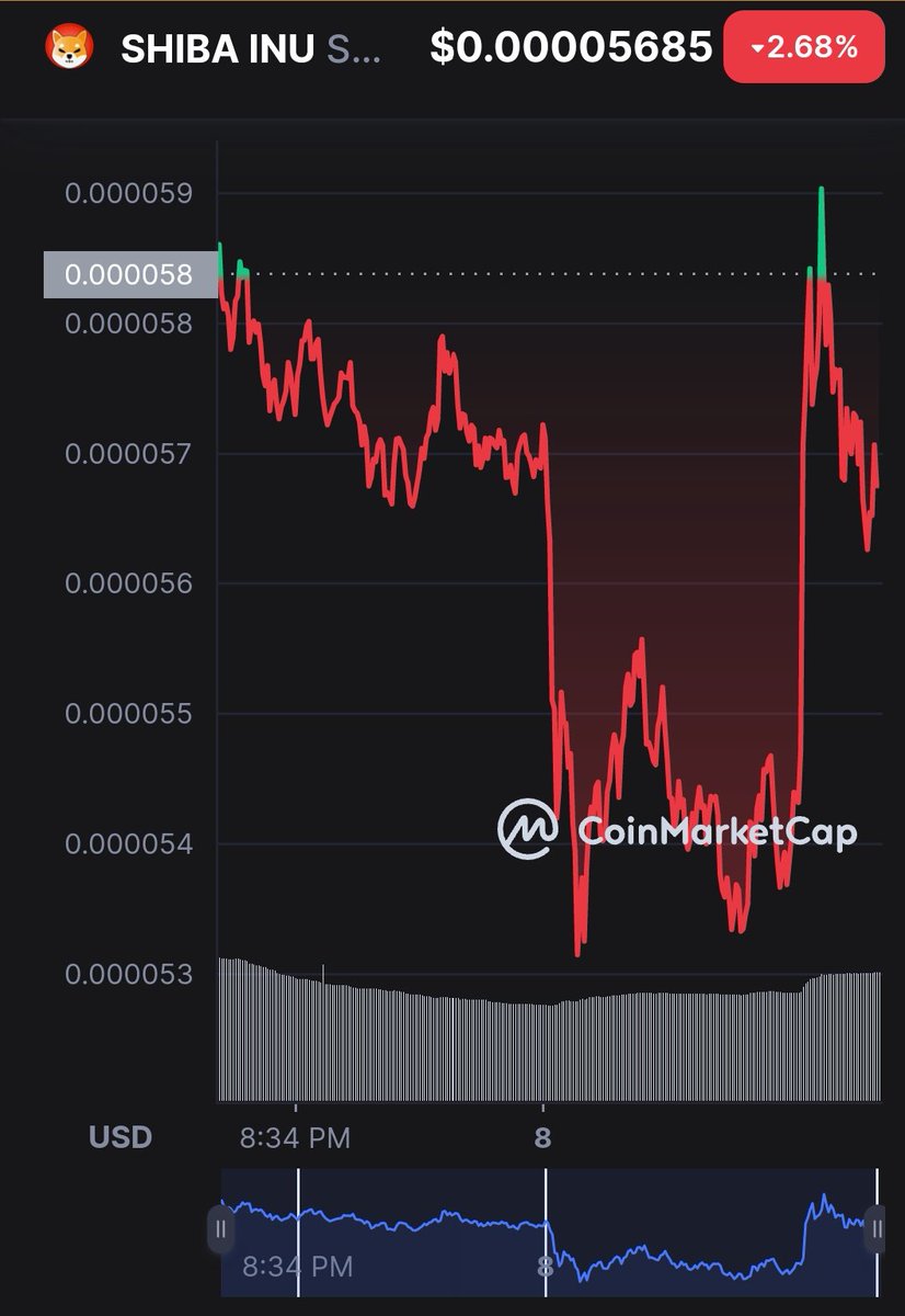 Capitalist tweet media