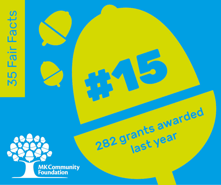 MKComFoundation's tweet photo. Last year we awarded 282 grants to charities and community groups in need! π€©
If you are one of the groups supported by us, let us know in the comments! You can find out more about applying for a grant at: https://t.co/qjLnDnFY4q #FairFact π https://t.co/hZ0xkQJfNz