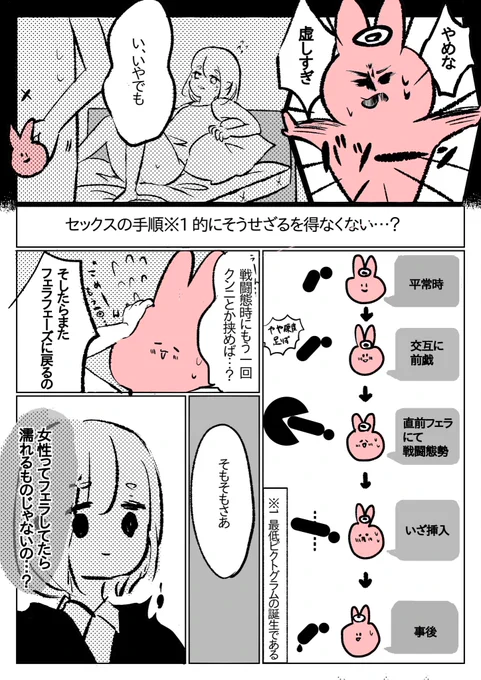 セックスで中イキしたい話17 
