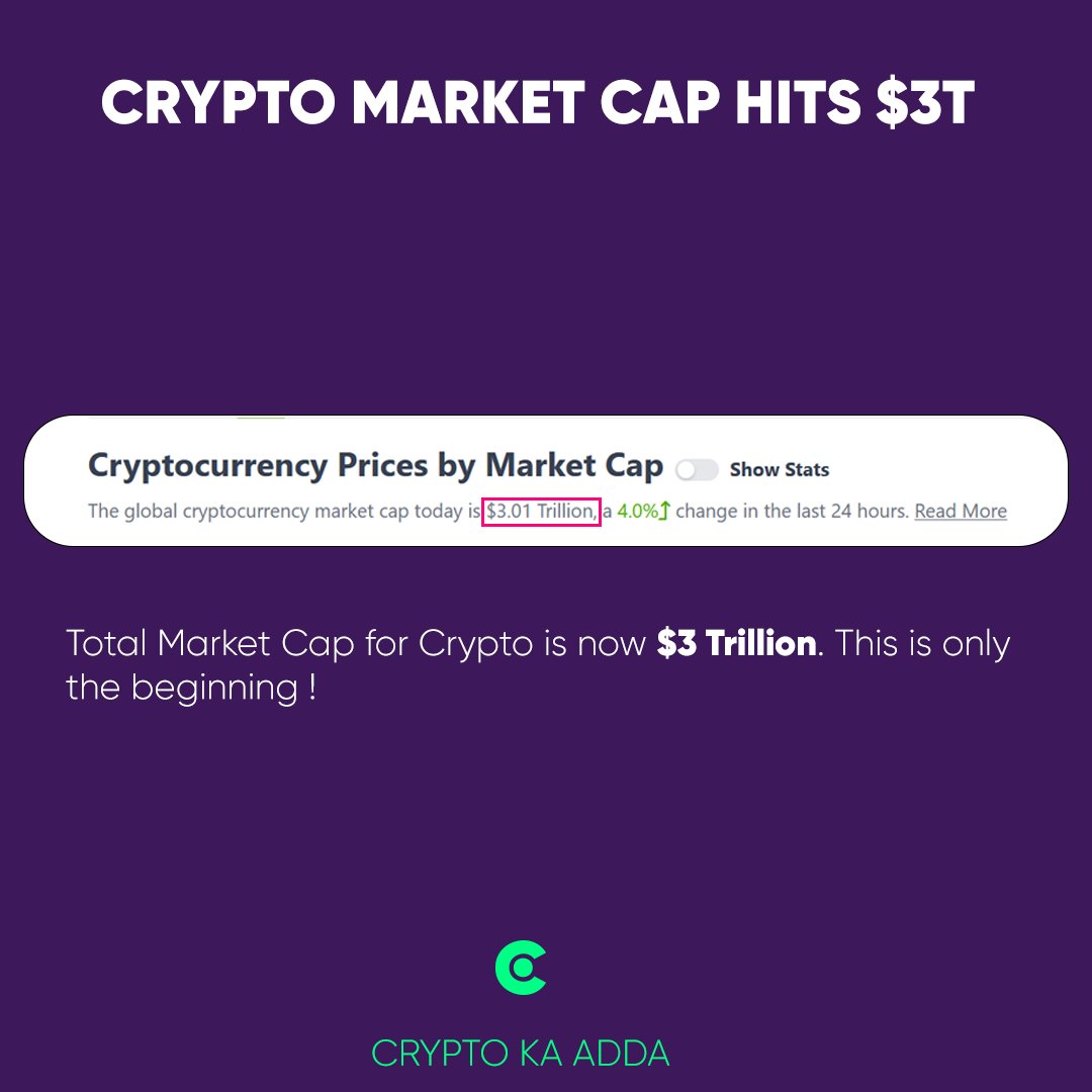 Crypto Ka Adda tweet media