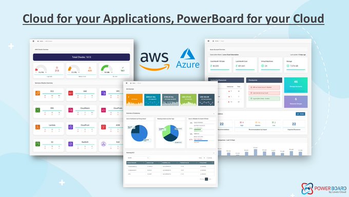 #PowerBoard by @loves_cloud is a unified cloud management platform for #Azure

It helps your team to reduce your cloud bill, continuously.

It helps your team to improve your cloud security & compliance, continuously & proactively
#cloudmanagementplatform #executivesandmanagement