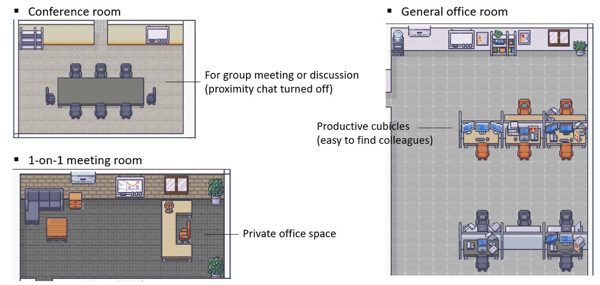 CKsTechNews's tweet photo. Skyoffice – A browser based virtual office

Immersive virtual office built with Phaser, Colyseus, React, Redux, and PeerJS.

Interesting project
https://t.co/2OC6RSAQ1W https://t.co/WKLSAmh90M