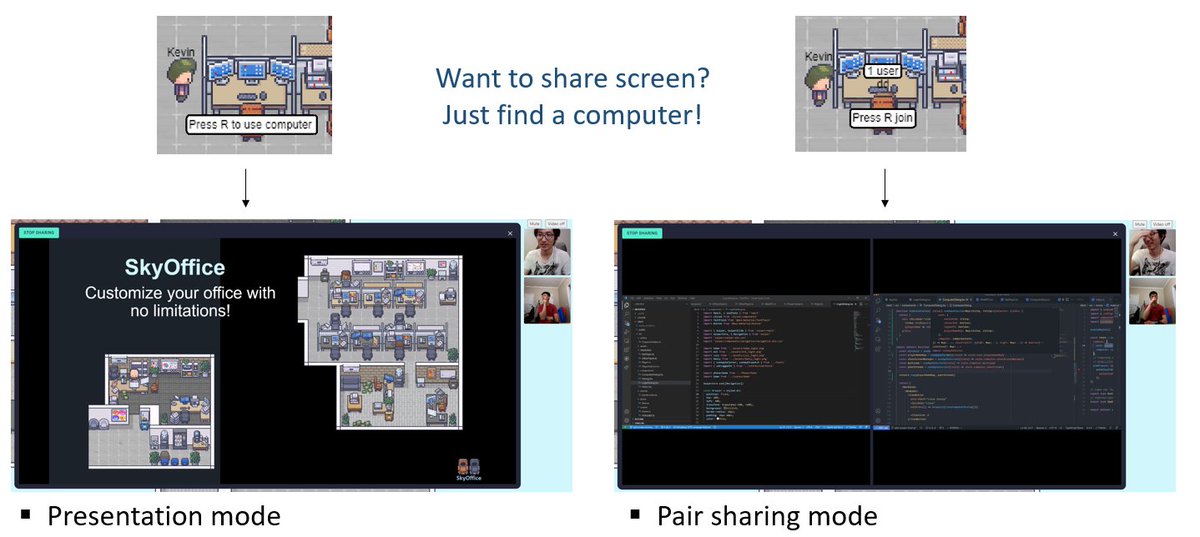CKsTechNews's tweet photo. Skyoffice – A browser based virtual office

Immersive virtual office built with Phaser, Colyseus, React, Redux, and PeerJS.

Interesting project
https://t.co/2OC6RSAQ1W https://t.co/WKLSAmh90M