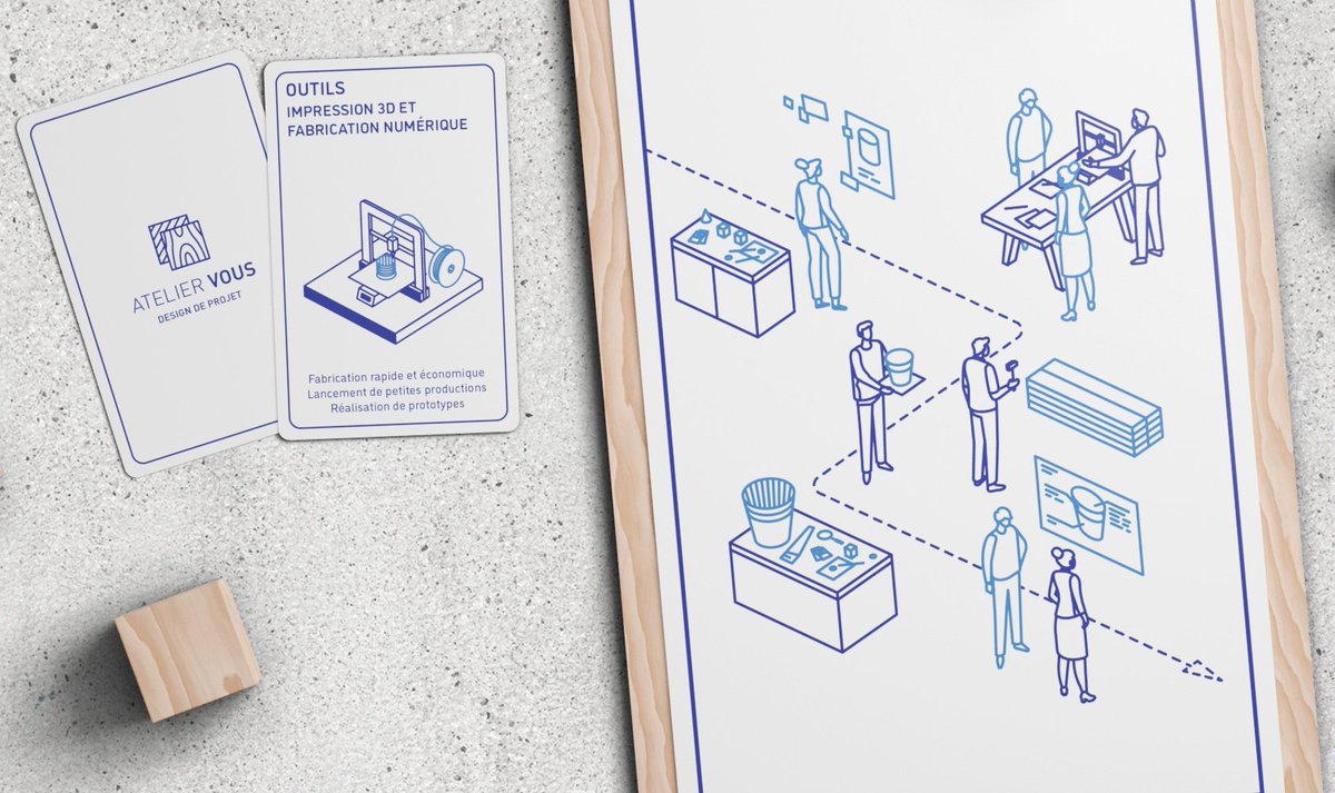 Depuis des années on a une idée en tête : et si on utilisait nos outils et nos méthodes de designer/architecte pour développer vos projets ?

Atelier VOUS propose de mettre sa méthode de travail au service de vos projets. Pour en savoir plus : ateliervous.fr.