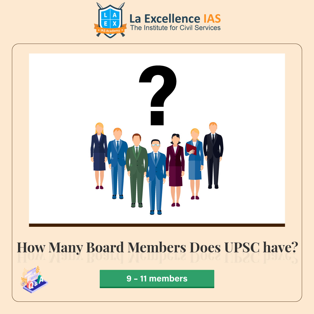 laexcellenceias's tweet photo. UPSC General Facts
@laexcellenceias
#upsc #genralfacts #upscmembers #upscdirector #Laexcellence #laexcellenceias #delhi #upscheadquoters #iascoaching #upscprelims #currentaffairs https://t.co/Z3ZAYMvbFJ