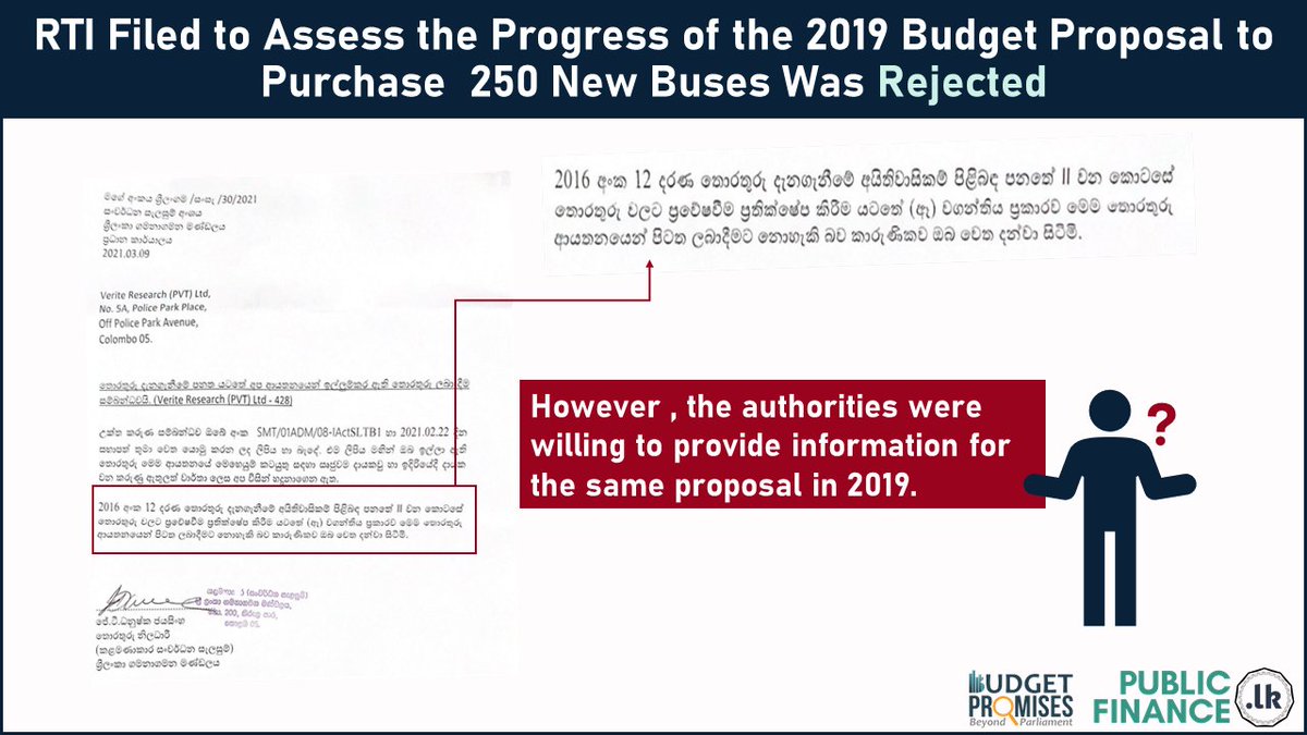 PublicFinanceLK's tweet photo. The following RTI was rejected in 2020, where as the info for the same was provided in 2019.
Why the sudden reluctance to disclose information ?
#BudgetPromises #PublicFinanceLK
2/2 https://t.co/4Y7uDvLgKH