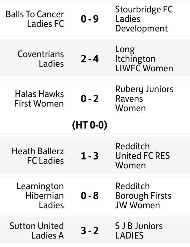 Stourbridge FC Women tweet media