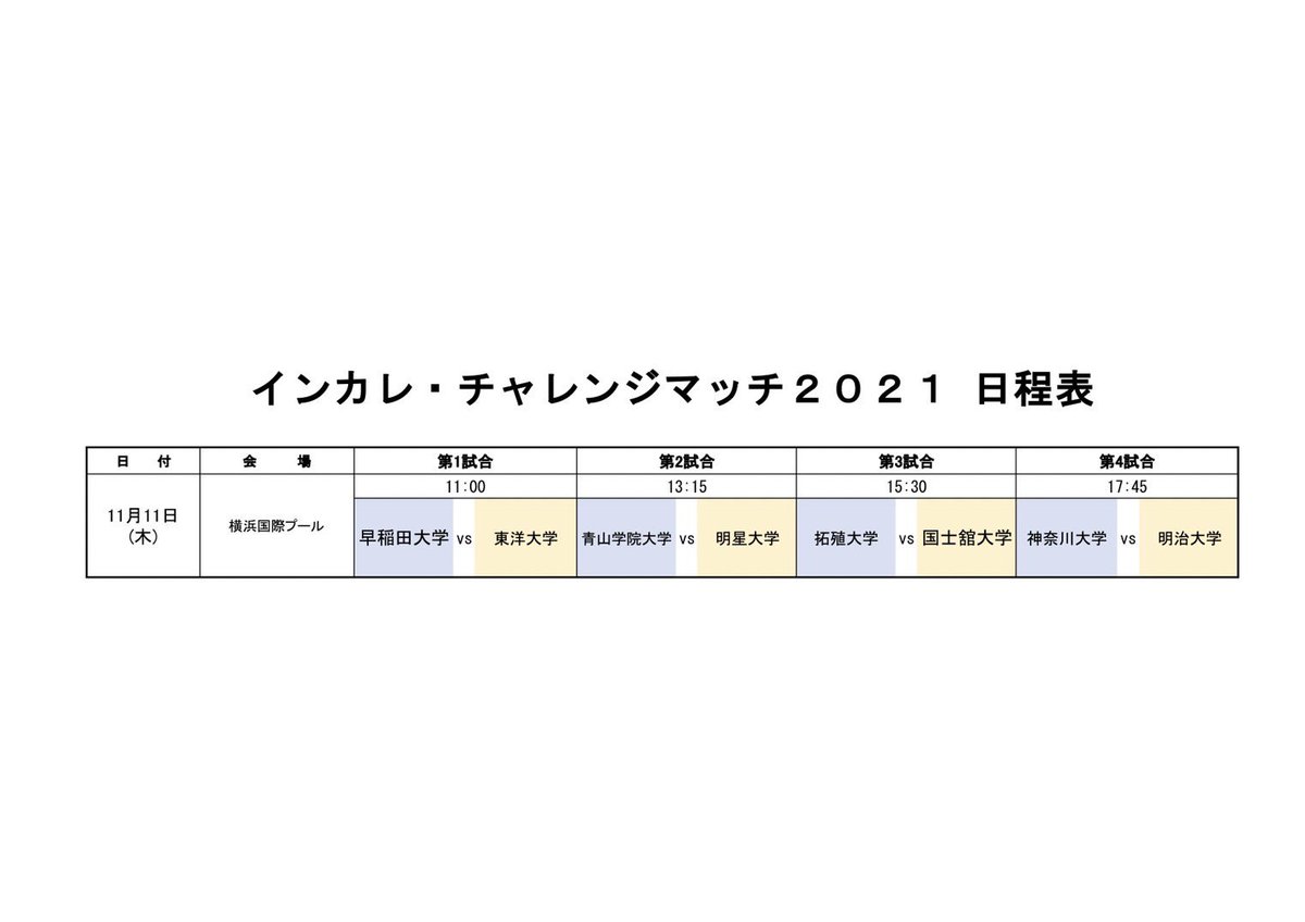 KCBBF_90's tweet photo. 【お知らせ】
11月11日(木) インカレチャレンジマッチ2021に来場予定の皆様へ、日程表及び開催形式をお知らせいたします。

詳しくはHPをご覧ください。
https://t.co/KDK7BAVy5T

#オータムリーグ🍁
#大学バスケ
#KCBF https://t.co/hRGPrB8Mdt